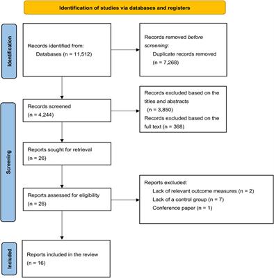 An updated meta-analysis of Chinese herbal medicine for the prevention of COVID-19 based on Western-Eastern medicine